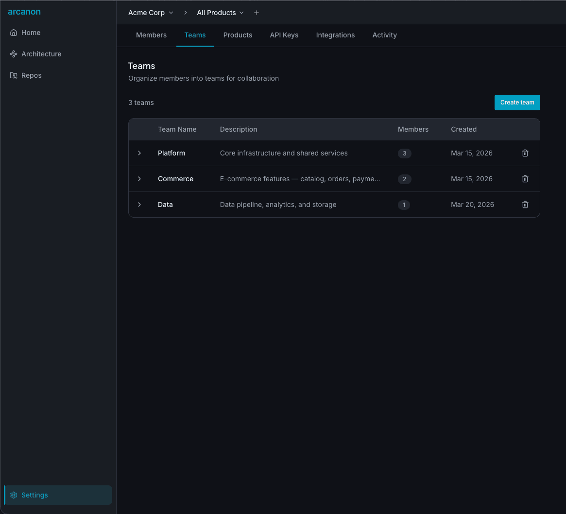 Teams settings page with 3 teams